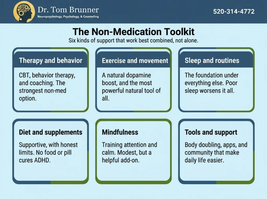 the non-medication toolkit